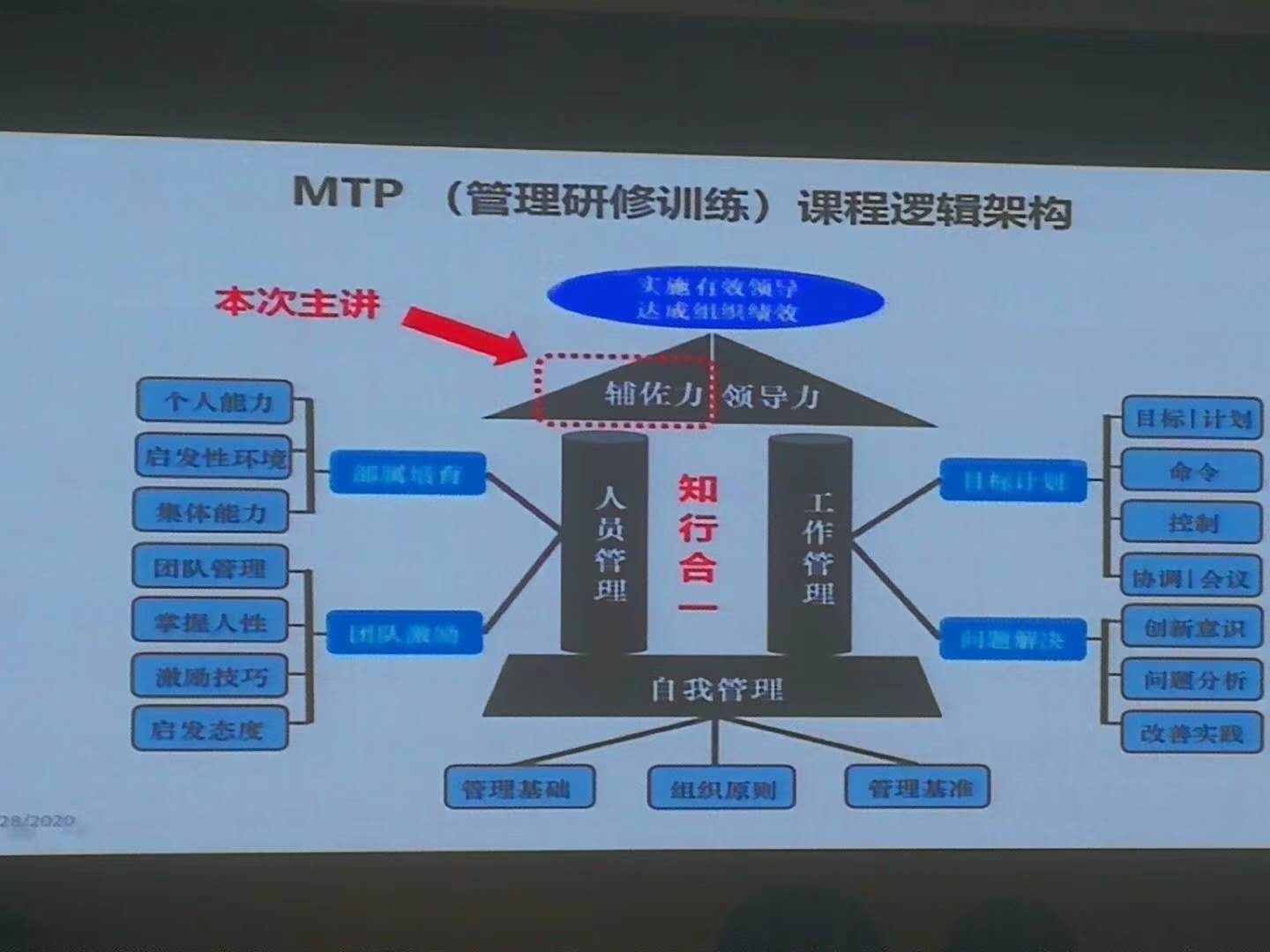 2O24管家婆一码一肖资料